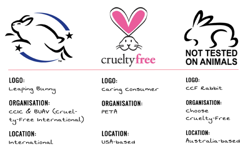 Look for these cruelty-free designations